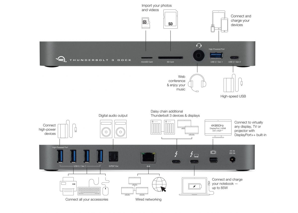 while keeping desktops clutter-free. Portable devices connect to the front and static devices connect to the rear. This dock charges your notebook and mobile devices.